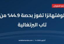 بطاقة خبر من الطيران للعرب بعنوان خصخصة تاب البرتغالية: لوفتهانزا تفوز بحصة 44.9%