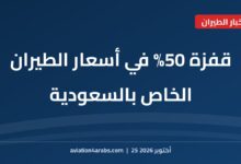 بطاقة خبر من الطيران للعرب بعنوان قفزة 50% في أسعار الطيران الخاص بالسعودية بعد هجمات الحوثيين